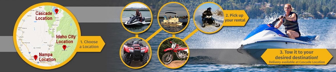 Jet Ski and Boat Rentals in Boise