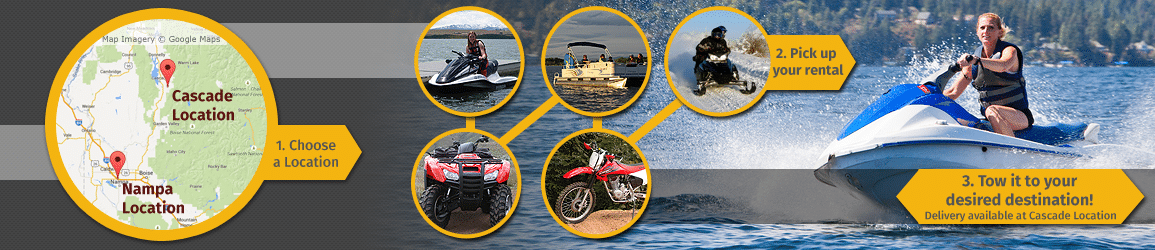 Jet Ski and Boat Rentals in Boise